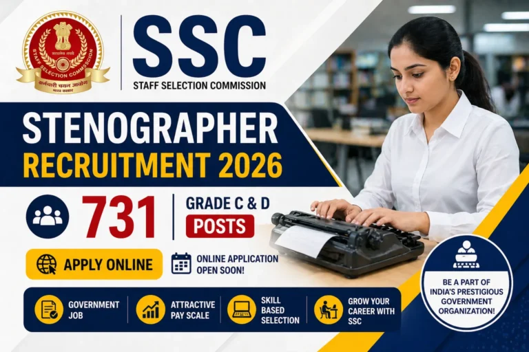 SSC Stenographer Recruitment 2026